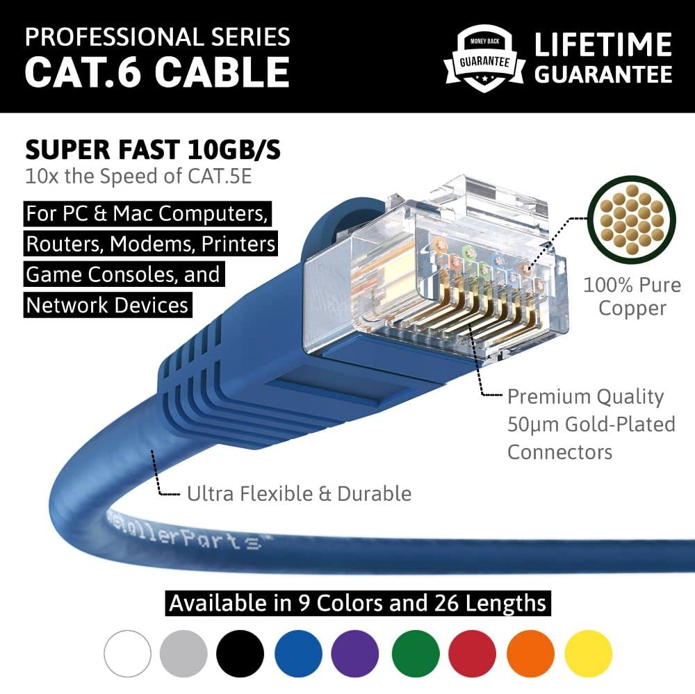 Foto 3 pulgar | Instalador De Cables Cat6 Booted Utp [azul]  0 9 M  Paquete De 10 - Venta Internacional.