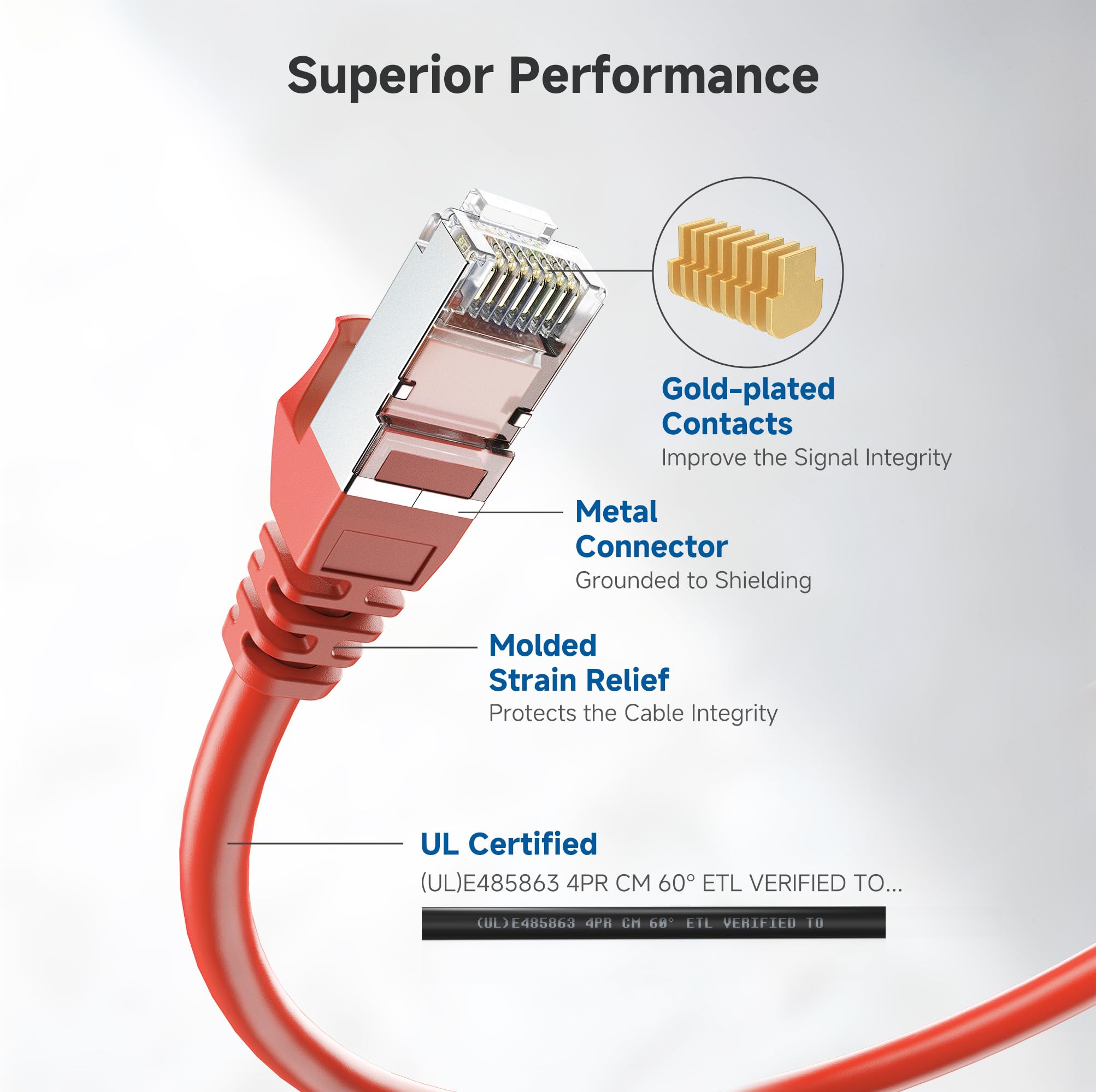 Foto 4 pulgar | Cable Ethernet Matters Cat 6a  10 Gbps  200 Pies  Rojo - Venta Internacional.