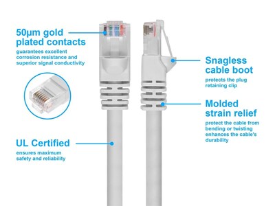 Foto 3 | Cable De Conexión Ethernet Monoprice Cat6 24 Awg 100 Pies Blanco - Venta Internacional.