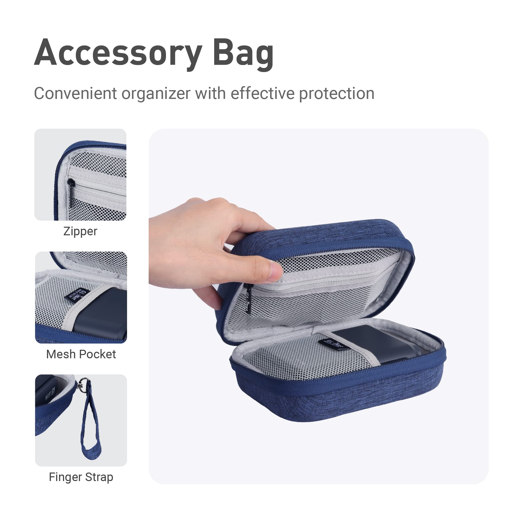 Foto 4 pulgar | Funda Organizadora Para Dispositivos Travel Router Gl.inet Gl-axt1800  Color Azul - Venta Internacional.