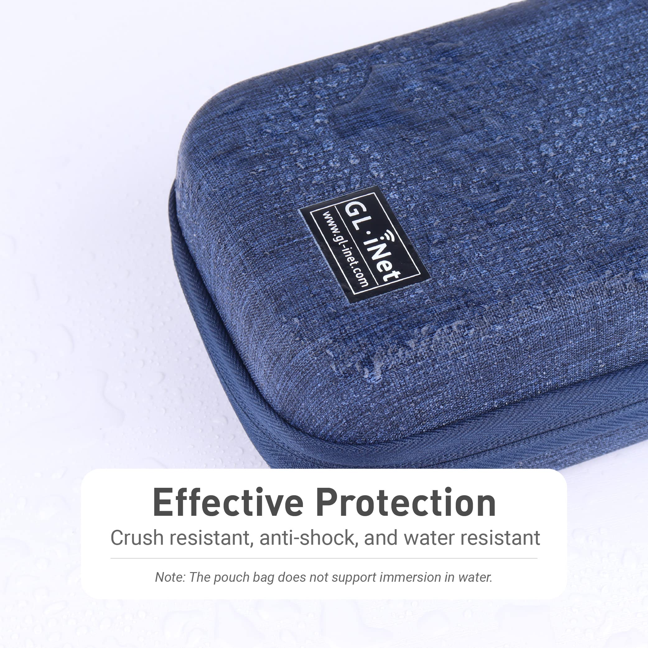 Foto 4 | Funda Organizadora Para Dispositivos Travel Router Gl.inet Gl-axt1800  Color Azul - Venta Internacional.