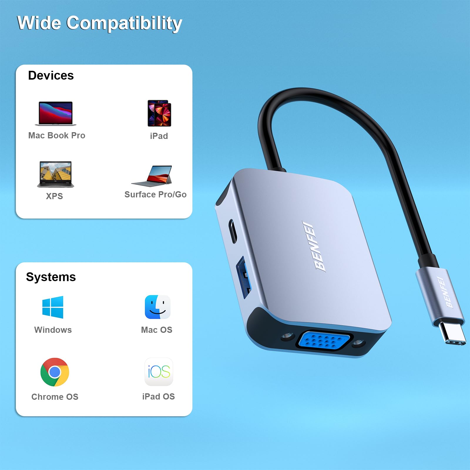 Foto 4 pulgar | Adaptador Hdmi Vga 4 En 1 Usb C Hub Benfei Con Suministro De Alimentación - Venta Internacional.