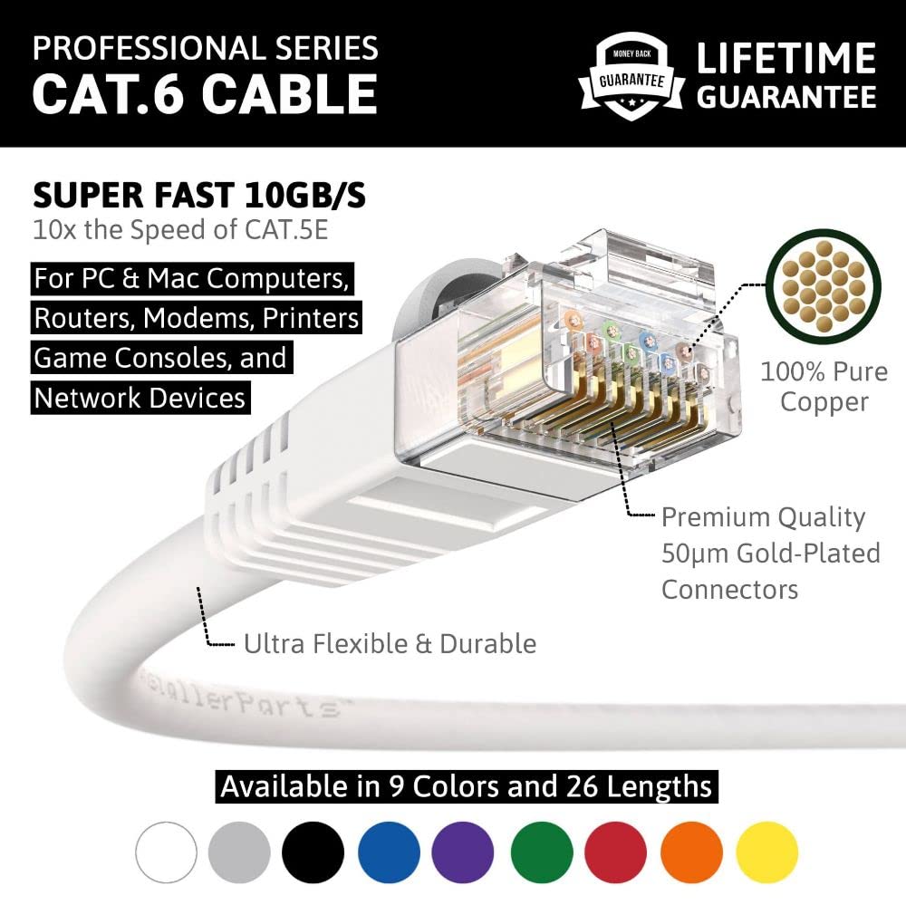 Foto 3 pulgar | Piezas De Instalación De Cables Cat6 Con Arranque Utp  12 Pies  Color Blanco  10 Gbps  Paquete De 1 - Venta Internaci