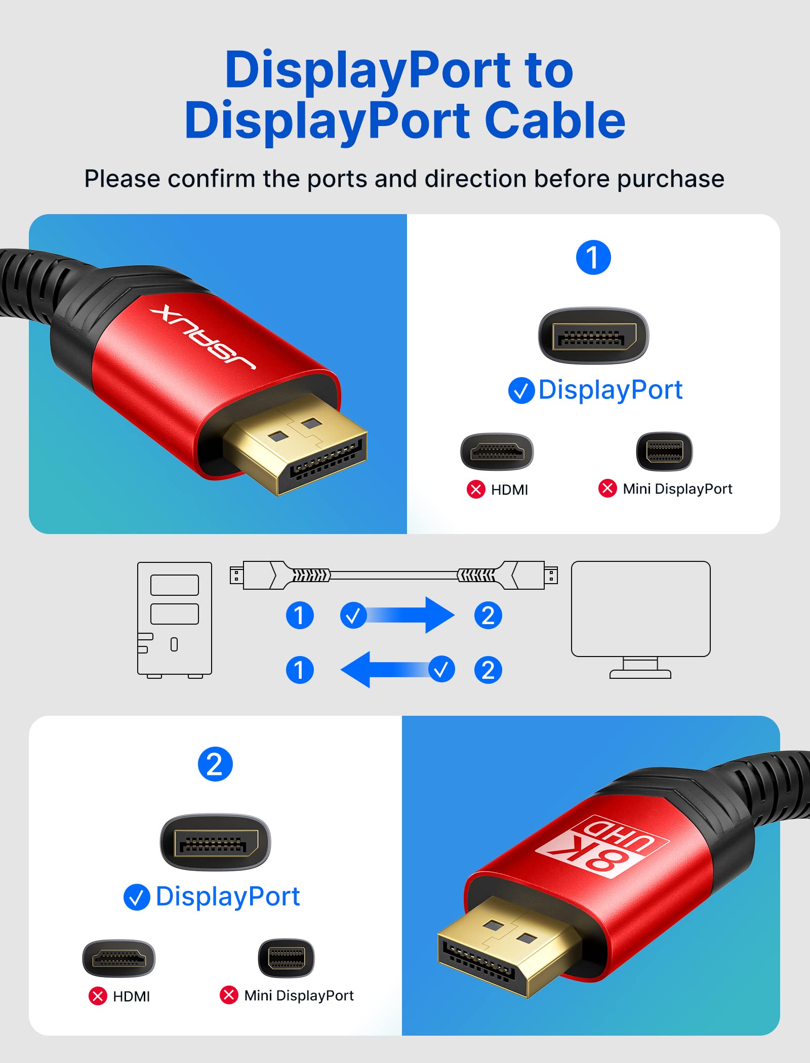 Foto 7 pulgar | Cable Displayport Jsaux 8k De 15 Pies (4 5 M) Dp A Dp 1.4 Rojo - Venta Internacional.