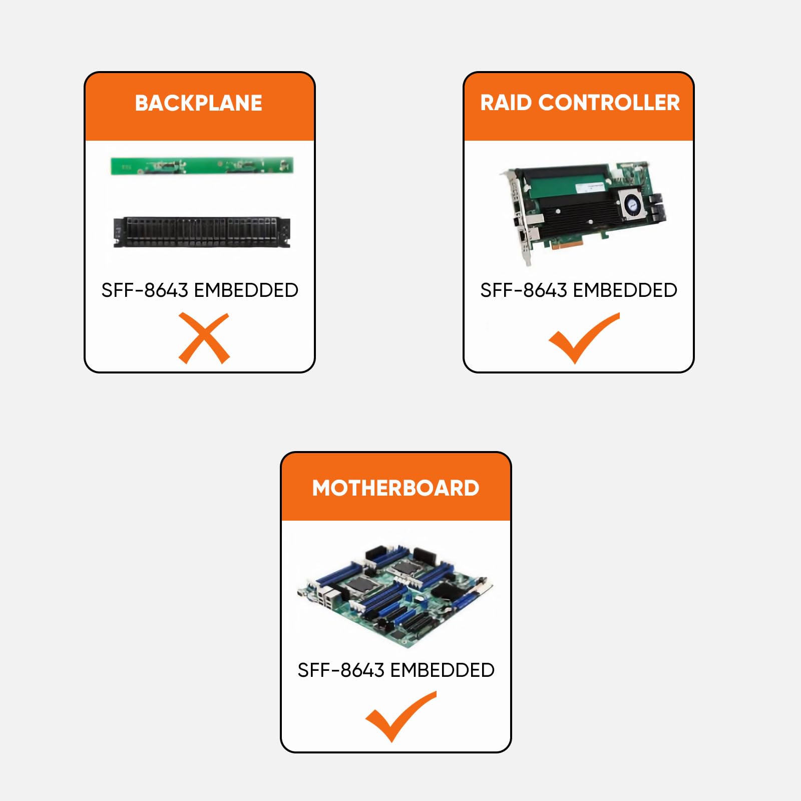 Foto 5 pulgar | Cable Cablecreation Interno Hd Mini Sas (sff-8643) A 4x Sata - Venta Internacional.