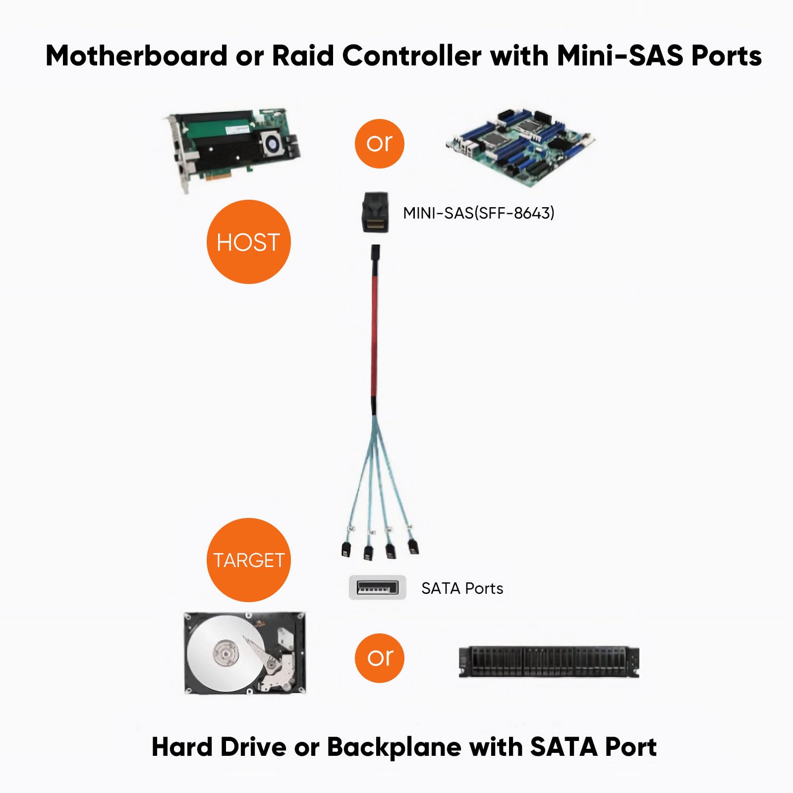 Foto 6 pulgar | Cable Cablecreation Interno Hd Mini Sas (sff-8643) A 4x Sata - Venta Internacional.
