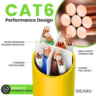 Foto 3 | Cable Ethernet Gearit Cat 6 15 Pies (4 5 M) Paquete De 10 Gbps Rj45 10 Gbps Amarillo - Venta Internacional.