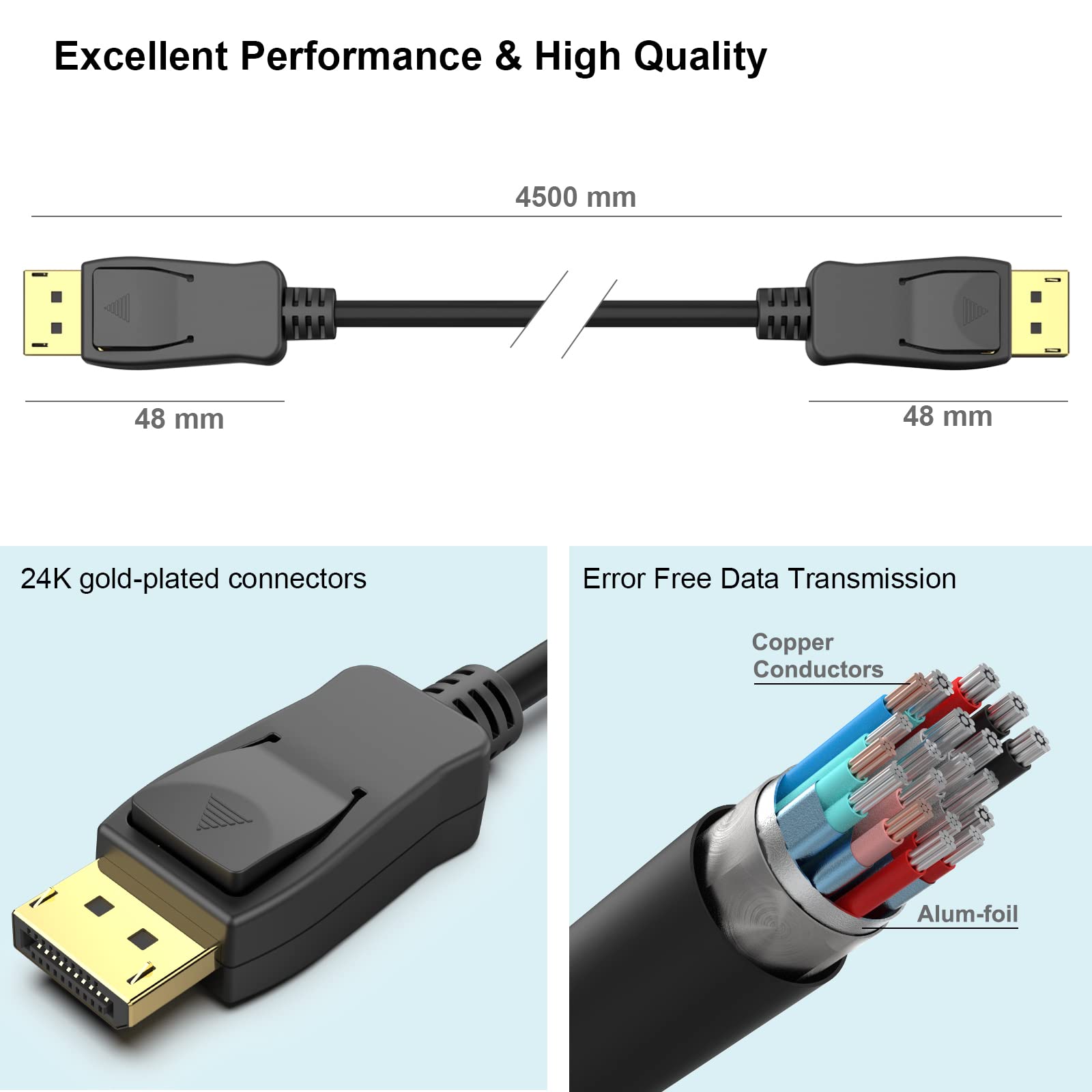 Foto 7 | Cable Benfei Displayport A Displayport 4 5 M 4k @60hz Negro - Venta Internacional.
