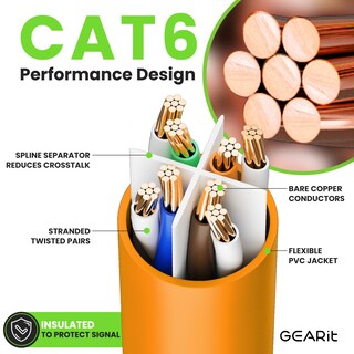 Foto 3 | Cable Ethernet Gearit Cat 6 10 Gbps 1 5 M (paquete De 20) Naranja - Venta Internacional.