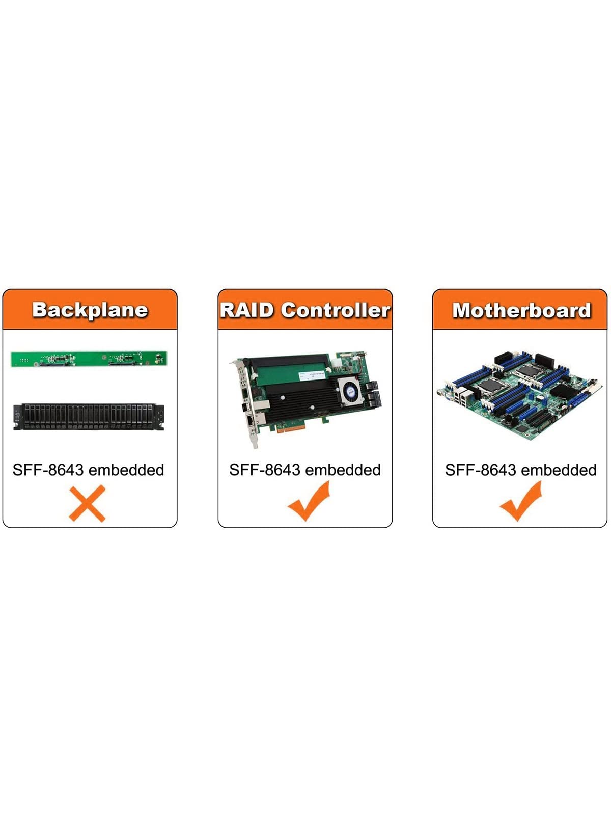 Foto 4 | Cable Mini Sas Hd Interno Cablecreation De 0 5 M Sff-8643 A 4 Unidades Sata - Venta Internacional.