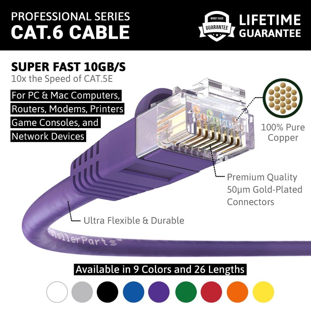 Foto 3 pulgar | Piezas De Instalación De Cables Cat6 Con Arranque Utp  Color Morado  20 Pies Y 10 Gbps - Venta Internacional.