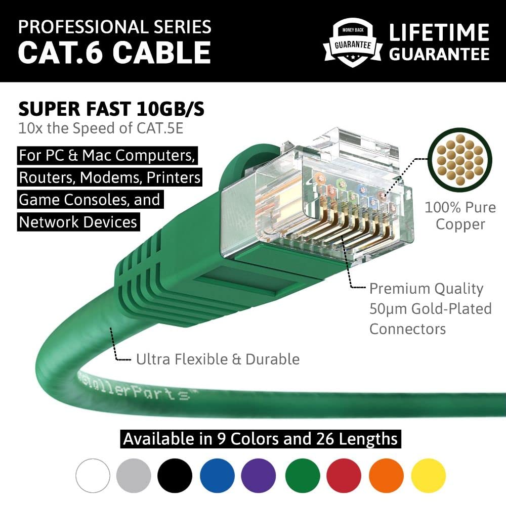 Foto 2 | Piezas De Instalación De Cables Cat6 Con Arranque Utp  Color Verde  0 3 M  Paquete De 10 - Venta Internacional.