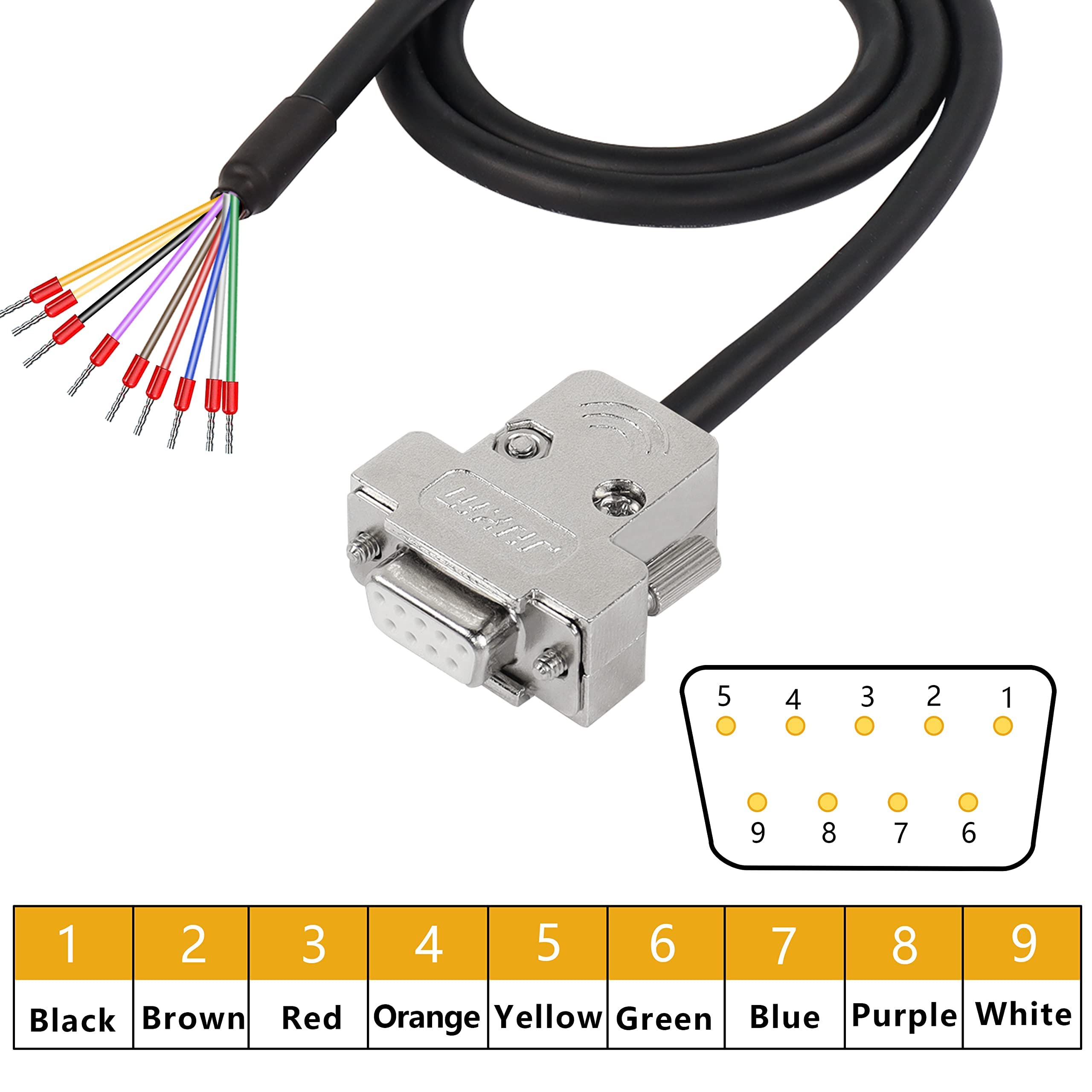 Foto 2 | Cable Adaptador De Conector Db9 Xmsjsiy D-sub De 9 Pines Rs232 Rs485 - Venta Internacional.