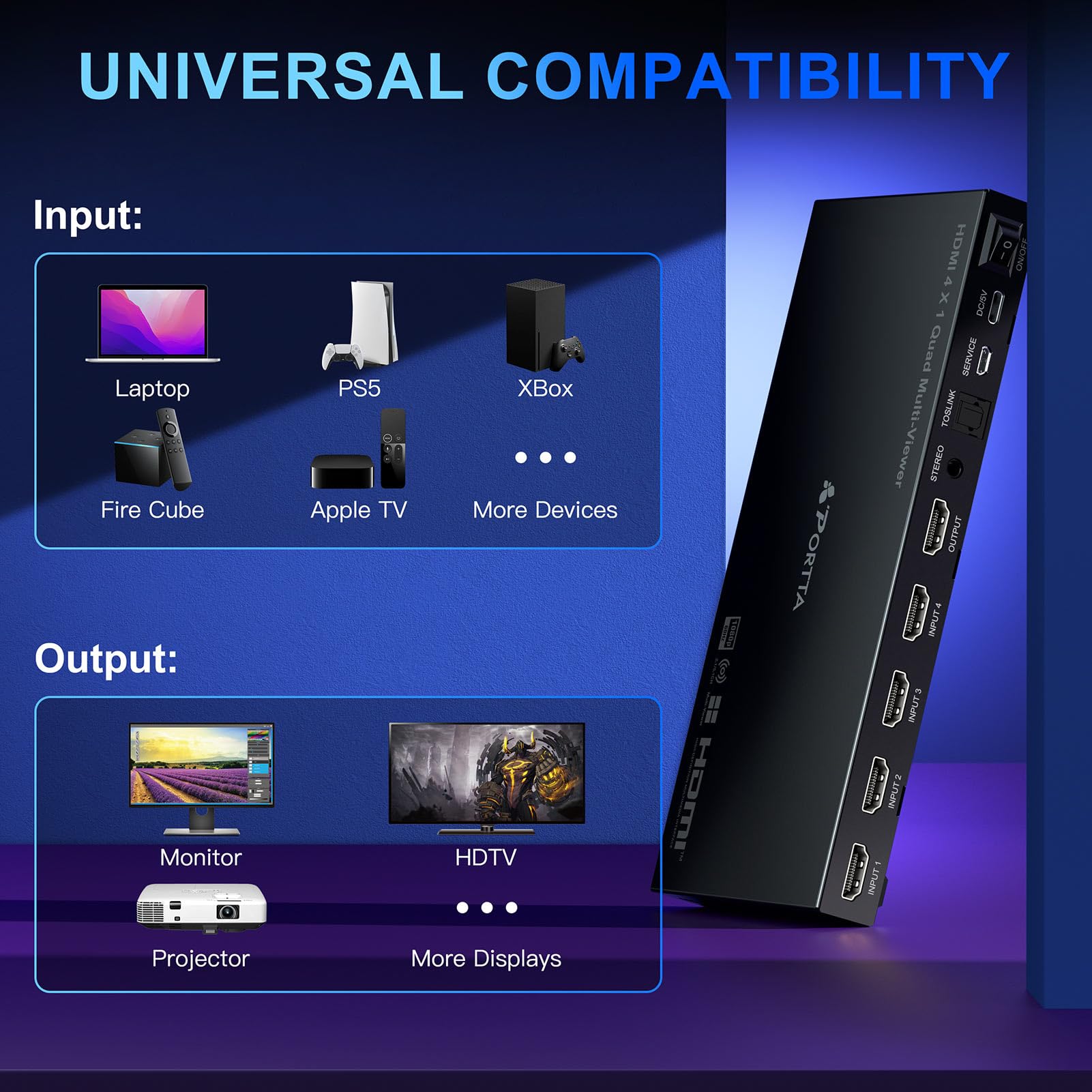 Foto 7 pulgar | Conmutador Multivisor Hdmi Portta Quad 4x1 Con Pip - Venta Internacional.