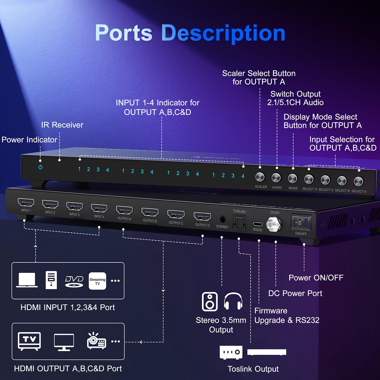 Foto 5 | Conmutador Multivisor Portta 4k Hdmi 4x4 Con Modos De Visualización Pip 6 - Venta Internacional.