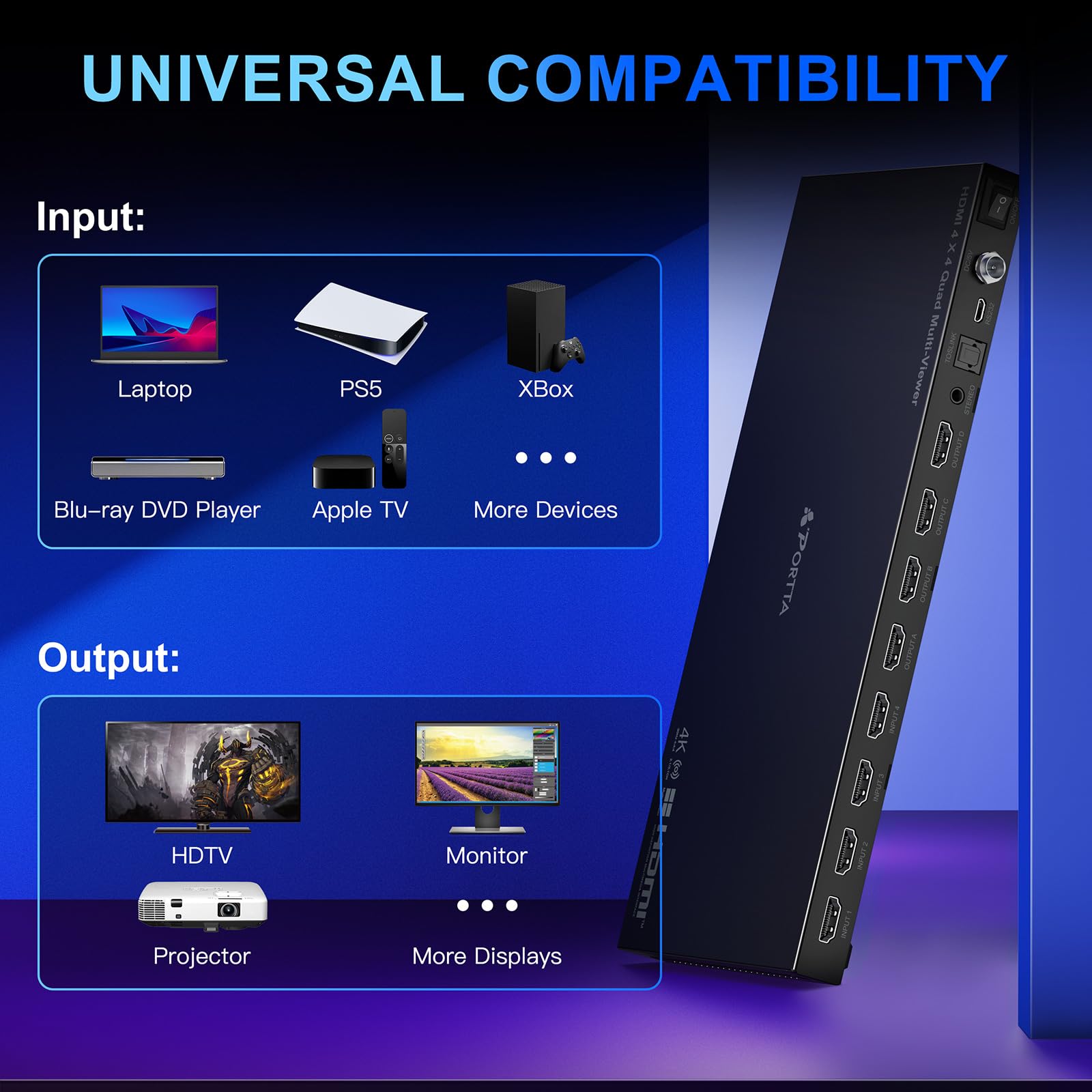 Foto 6 | Conmutador Multivisor Portta 4k Hdmi 4x4 Con Modos De Visualización Pip 6 - Venta Internacional.