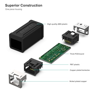 Foto 4 | Acoplador Ethernet Benfei Rj45 Hembra A Hembra Cat7/cat6/cat5e - Venta Internacional.