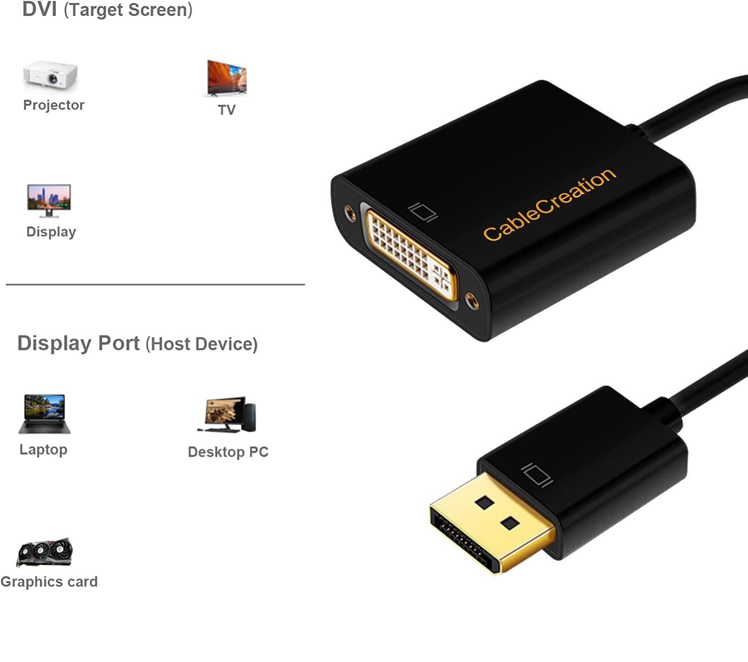 Foto 3 pulgar | Adaptador Cablecreation Dp A Dvi 1080p @60hz  10 Cm - Negro - Venta Internacional.