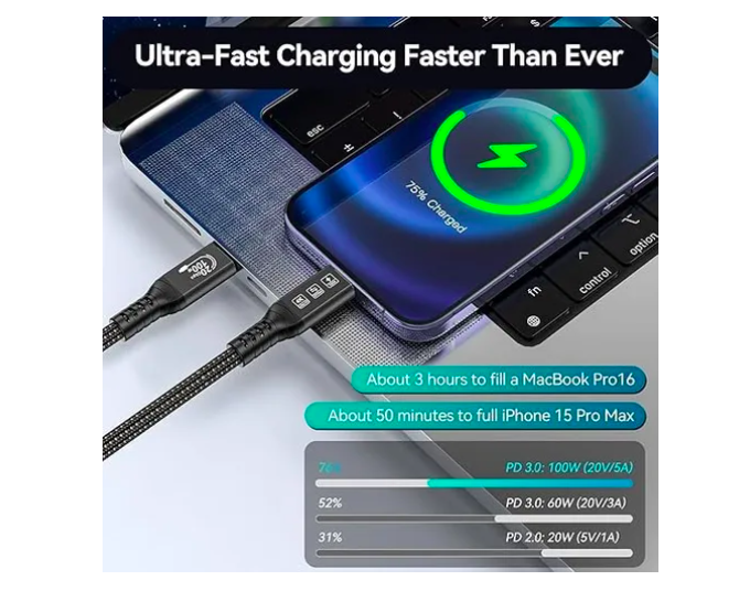 Foto 2 | Cable Usb C Xtellar  C 3.2 100w/20gbps/8k