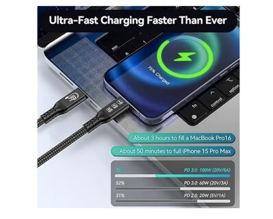 Foto 2 | Cable Usb C Xtellar C 3.2 100w/20gbps/8k