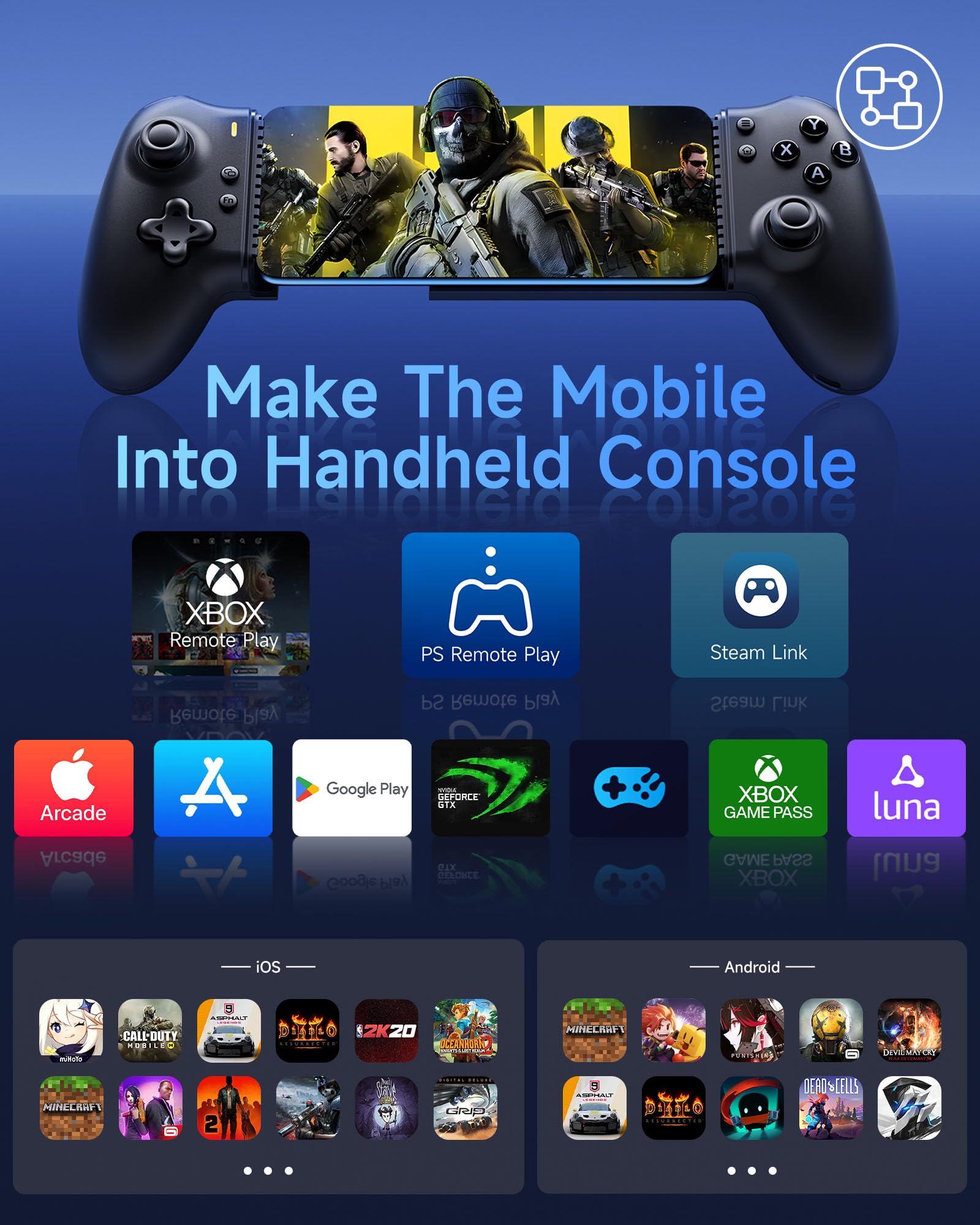 Foto 8 pulgar | Controlador de Juegos Móvil Bluetooth Easysmx M15 Serie 15 - Venta Internacional