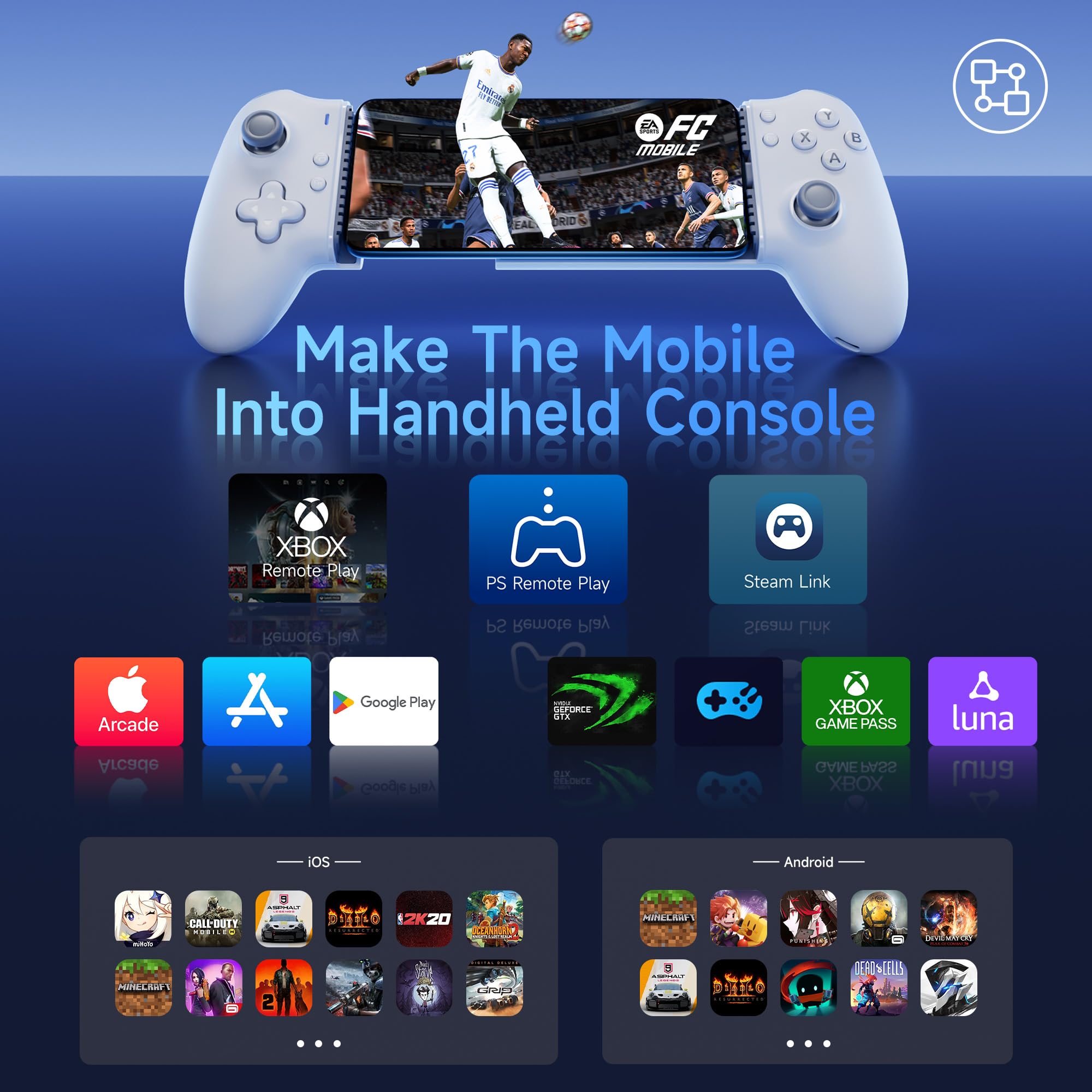 Foto 8 pulgar | Controlador de Juegos Móvil Easysmx M15- Venta Internacional