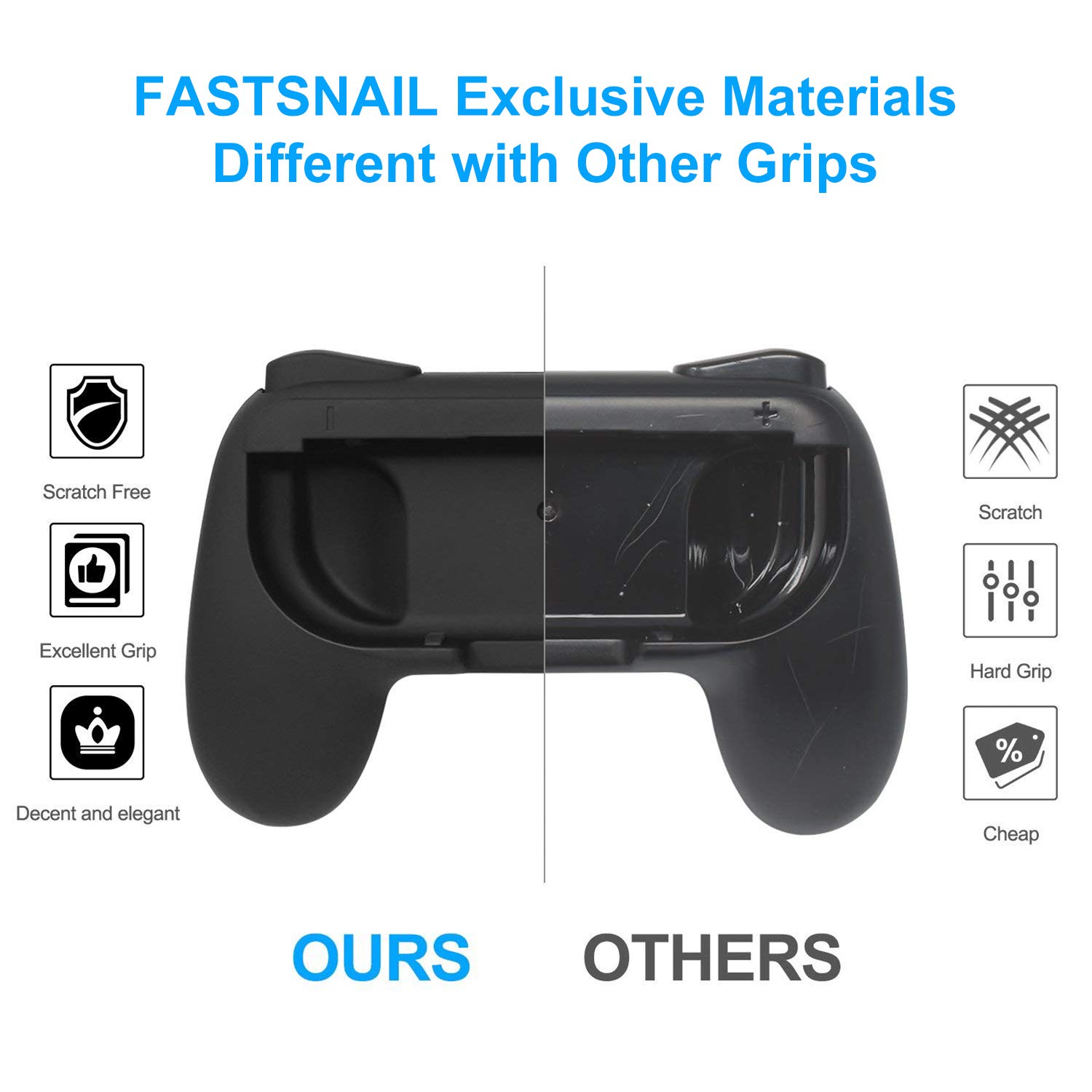Foto 3 pulgar | Grips Fastsnail Para Nintendo Switch Joy-con Y Switch Oled - Venta Internacional.
