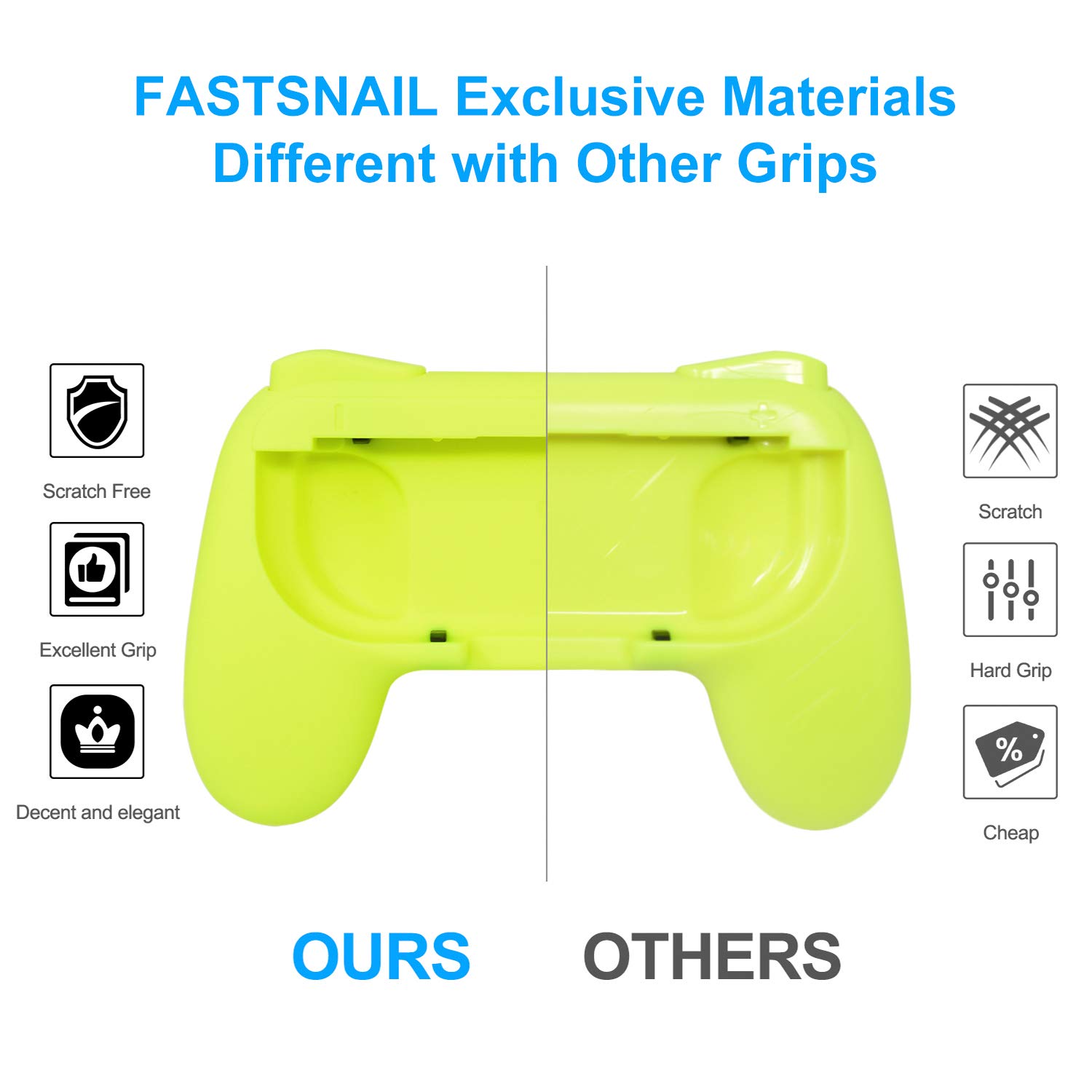 Foto 3 pulgar | Grips Fastsnail Compatible Con El Paquete Joy-con De Nintendo Switch 2 - Venta Internacional.