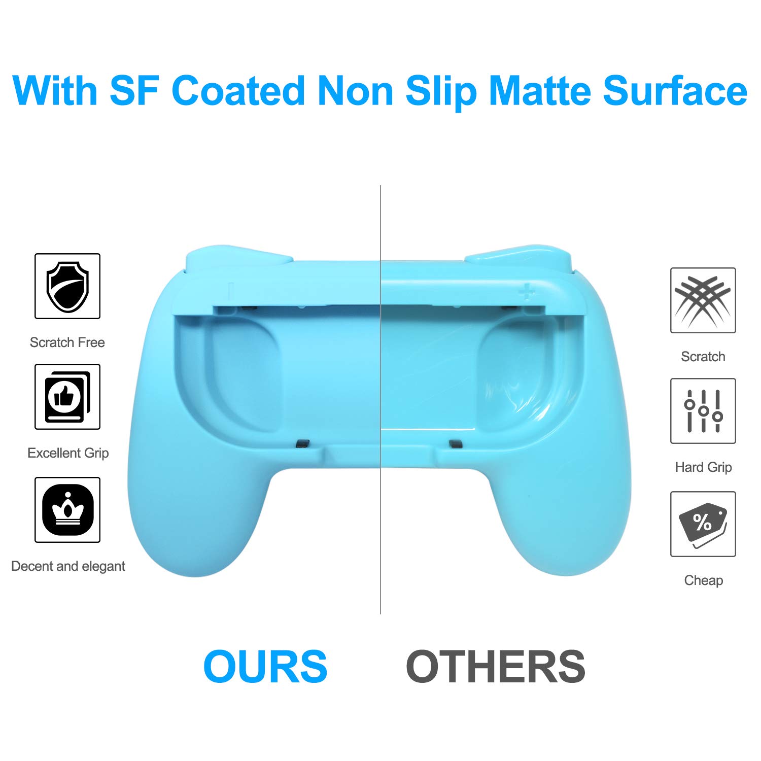 Foto 4 pulgar | Grips Fastsnail Es Compatible Con Los Joy-con De Nintendo Switch - Venta Internacional.