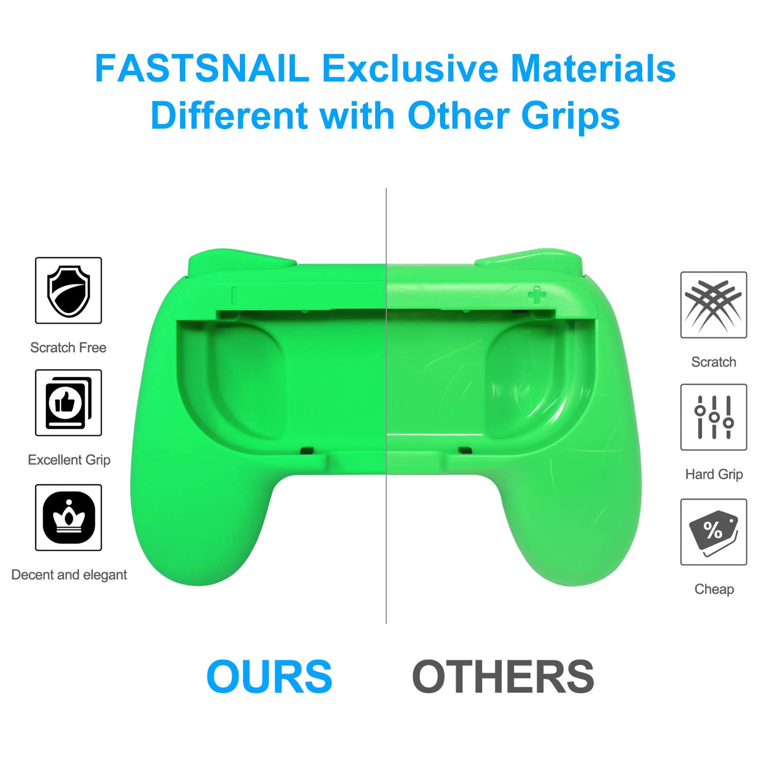 Foto 2 | Grips Fastsnail Es Compatible Con Los Joy-con De Nintendo Switch - Venta Internacional.