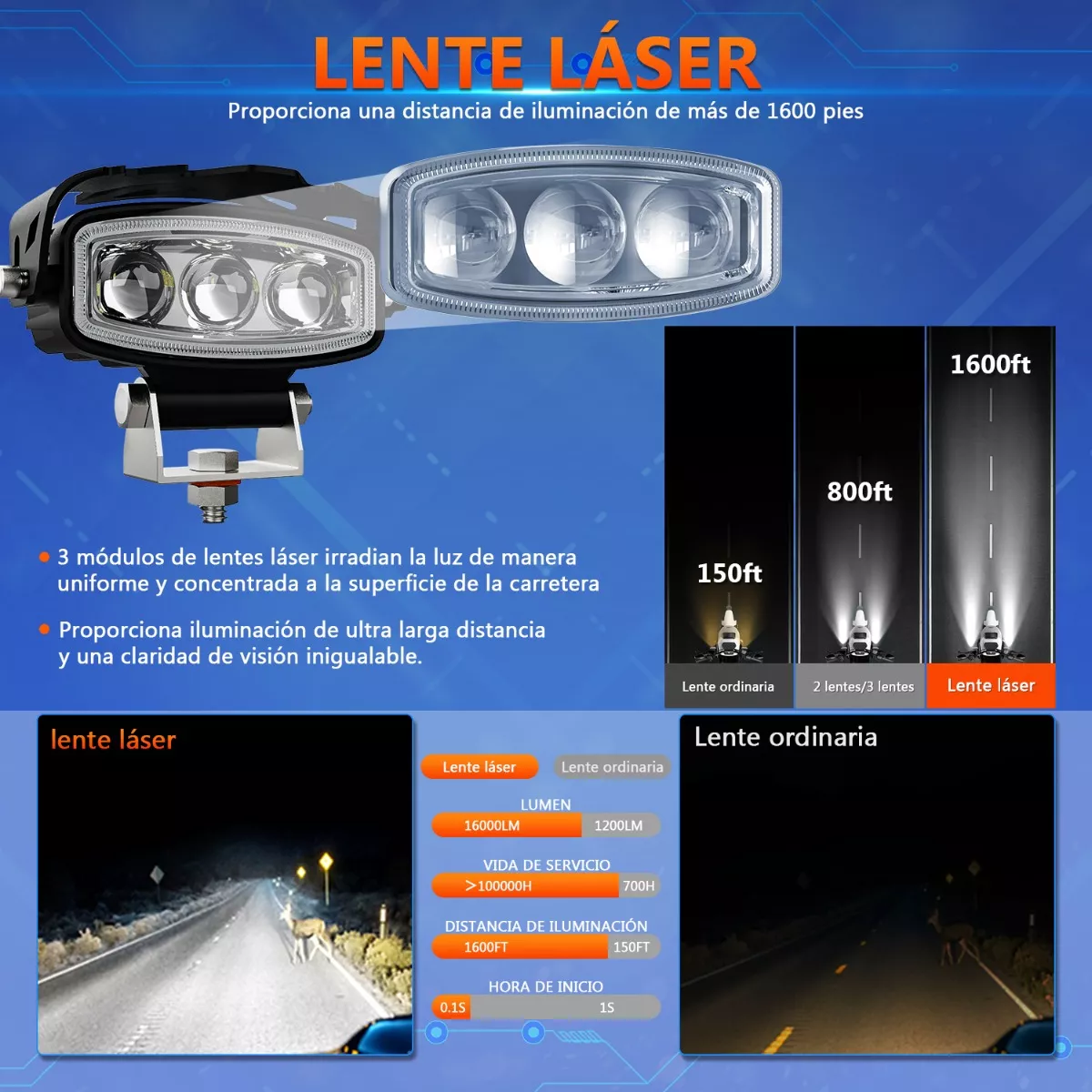 Foto 3 pulgar | Faros LED Exploradoras con Lupa Estrobo  Alto Brillo para Moto y Auto