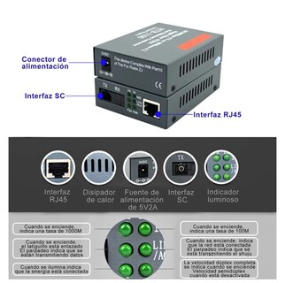 Foto 3 | Set de Convertidores Fibra Óptica Medios 10/100 Eo Safe Imports Esi-323 color Gris