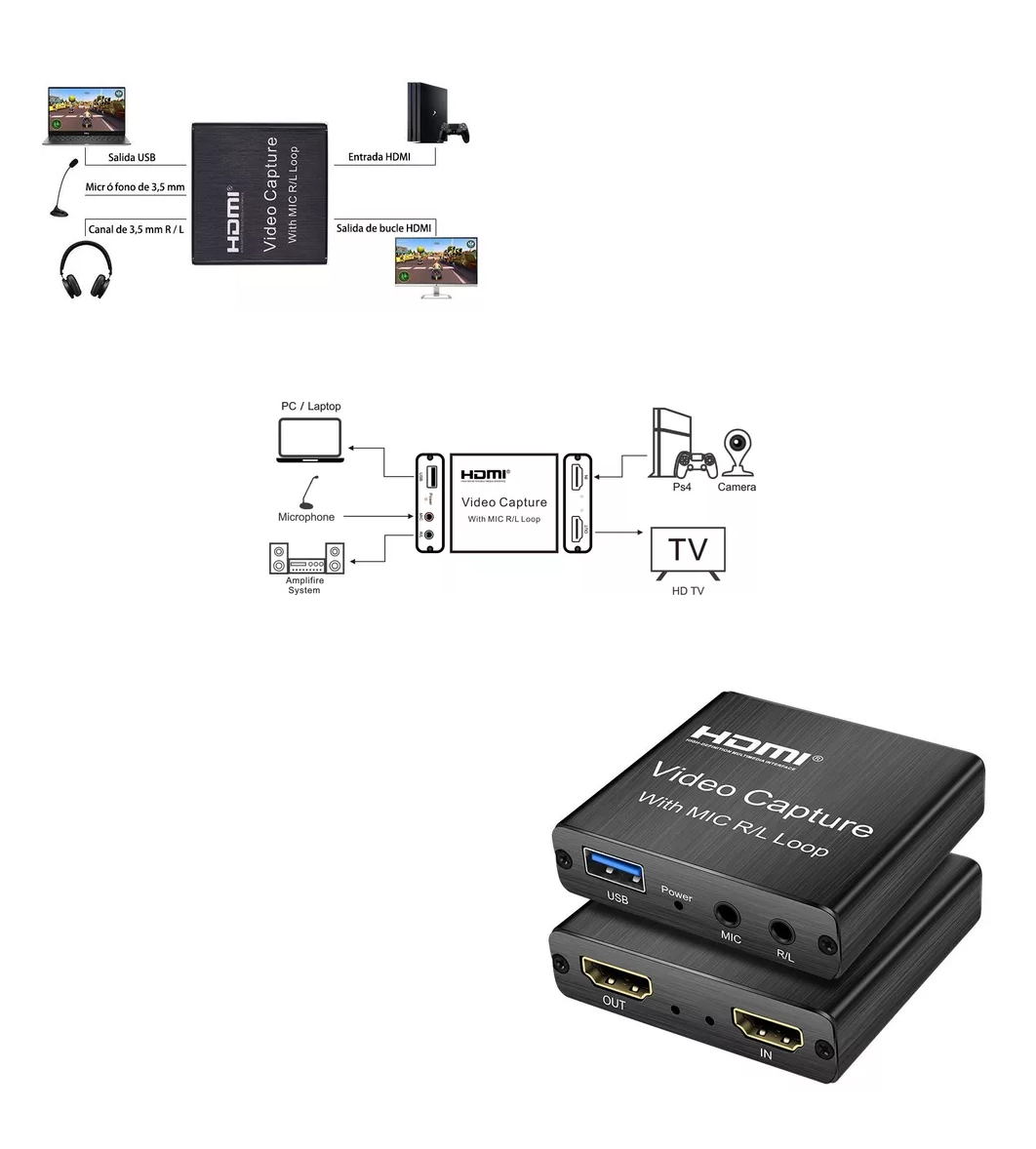 Foto 5 pulgar | Tarjeta De Captura Hdmi Full Hd 1080p 60fps De Audio Y Vídeo, Negro