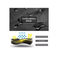 Foto 4 pulgar | Cubierta De Moto/cubierta Polvo De Moto/cubierta Lluvia Eo Safe Imports Esi-11202-1 Multicolor