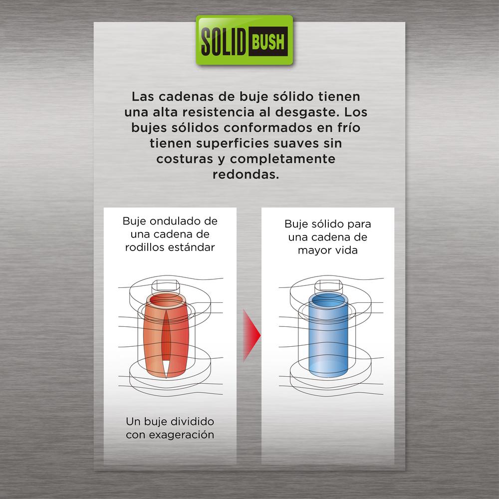 Foto 7 | Cadena De Tracción para Motocicleta DID 420dx116l Buje Sólido color Negro