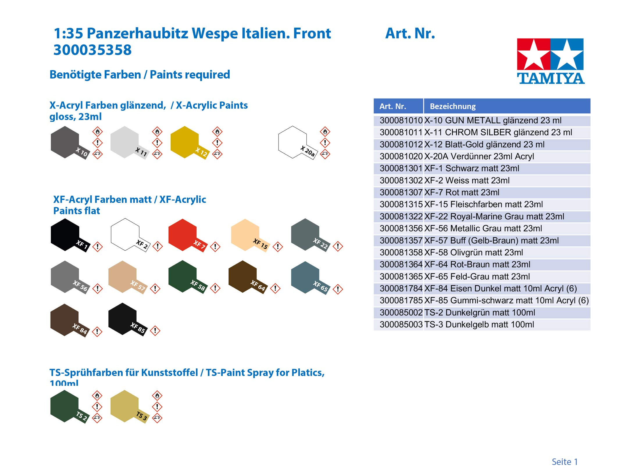 Foto 4 | Kit Modelo Tamiya 35358 1/35 De Obús Autopropulsado Alemán - Venta Internacional.