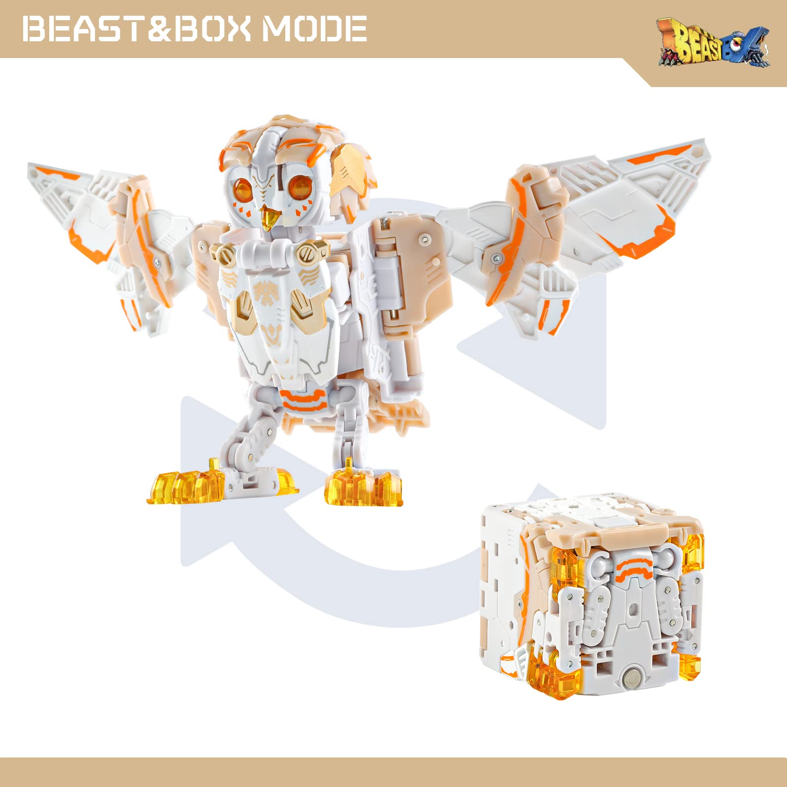 Foto 4 pulgar | Deformation Toy 52toys Beastbox Bb-41 Whitenoise Owl - Venta Internacional.