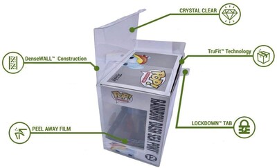 Foto 5 | Funko Syrax House Of The Dragon 07-Venta Internacional