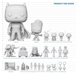 Foto 4 | Vinilo Bobblehead Funko Pop! ¡star Wars Admiral Ackbar, Número 40! - Venta Internacional.