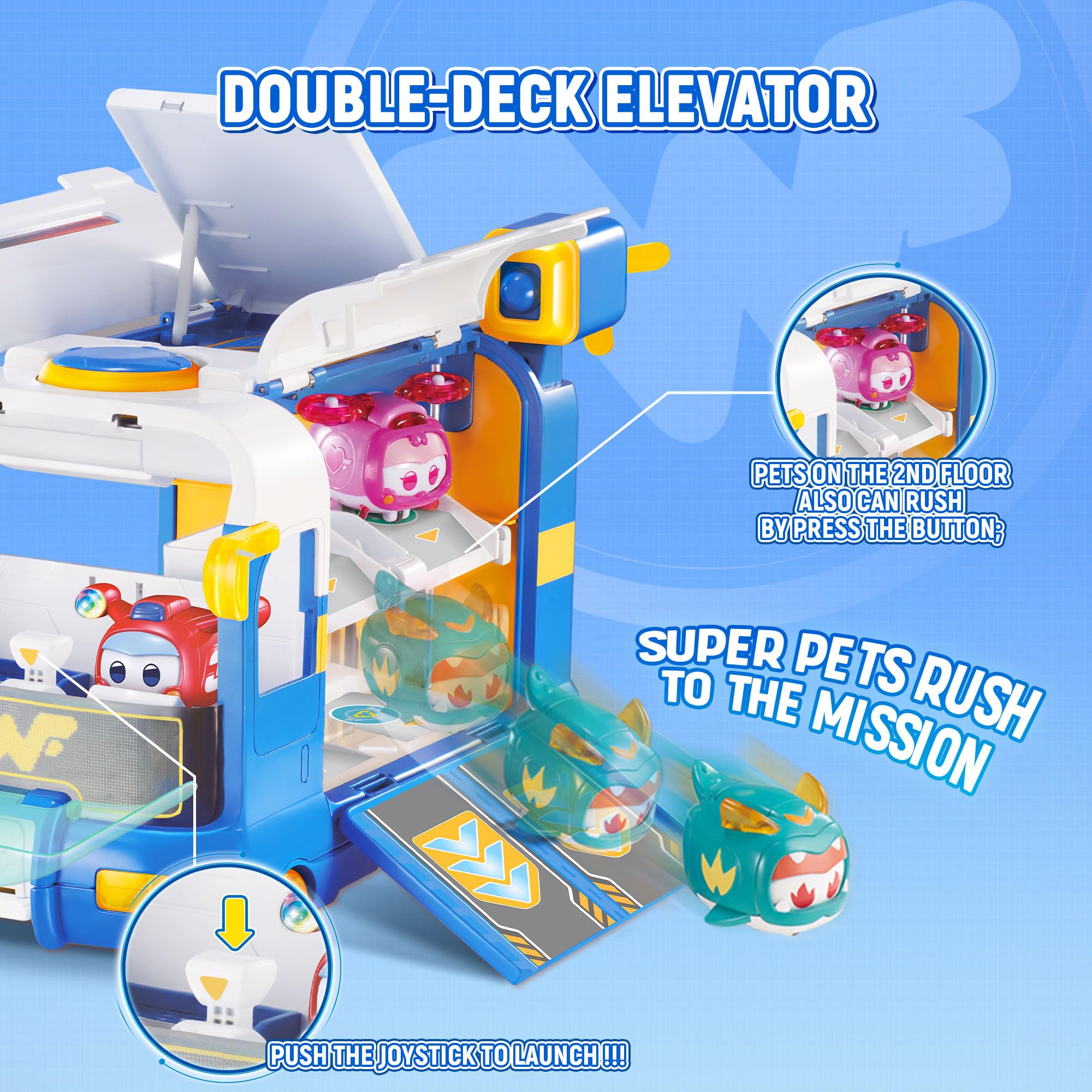 Foto 5 pulgar | Nueva Minibase De Super Pets De La Temporada 7 De Playset Super Wings - Venta Internacional.