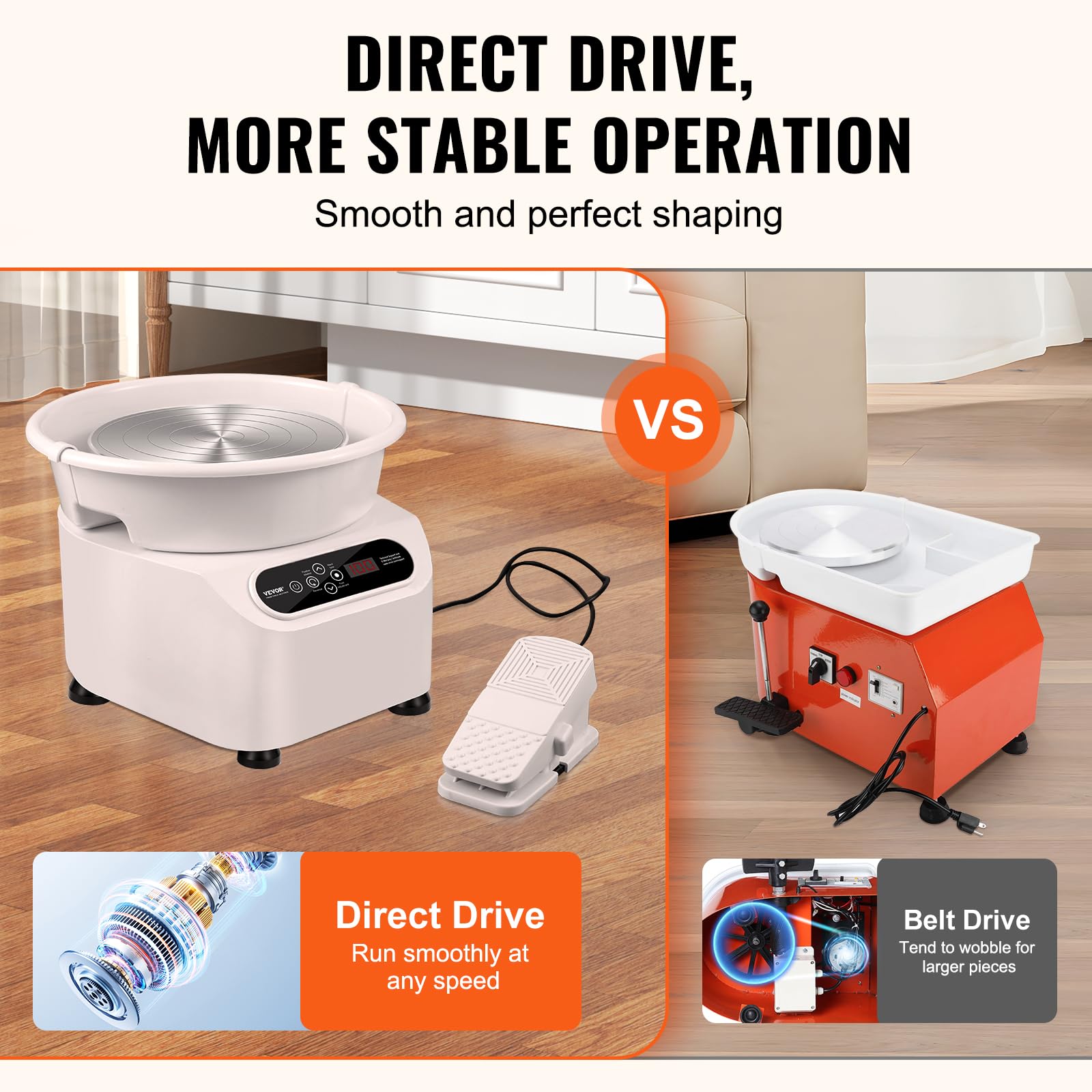 Foto 4 pulgar | Volante Para Cerámica Vevor, 25 Cm, Para Adultos Y Principiantes, 350 W, Color Blanco - Venta Internacional.