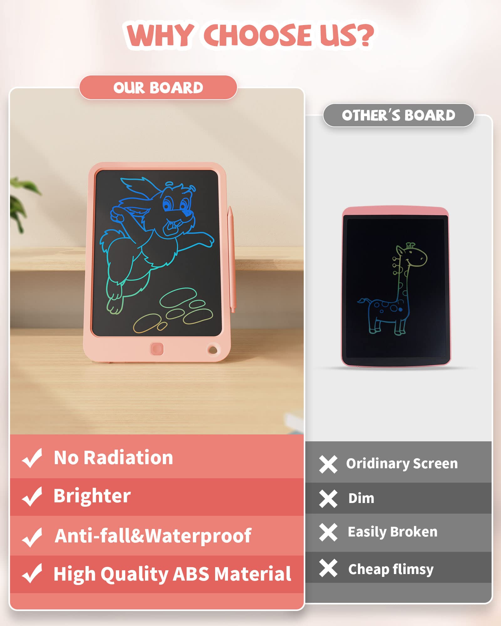 Foto 5 pulgar | Venta Internacional - Tableta De Escritura Lcd Kikapabi De 10 Pulgadas Con Cordón Para Niños, Color Rosa