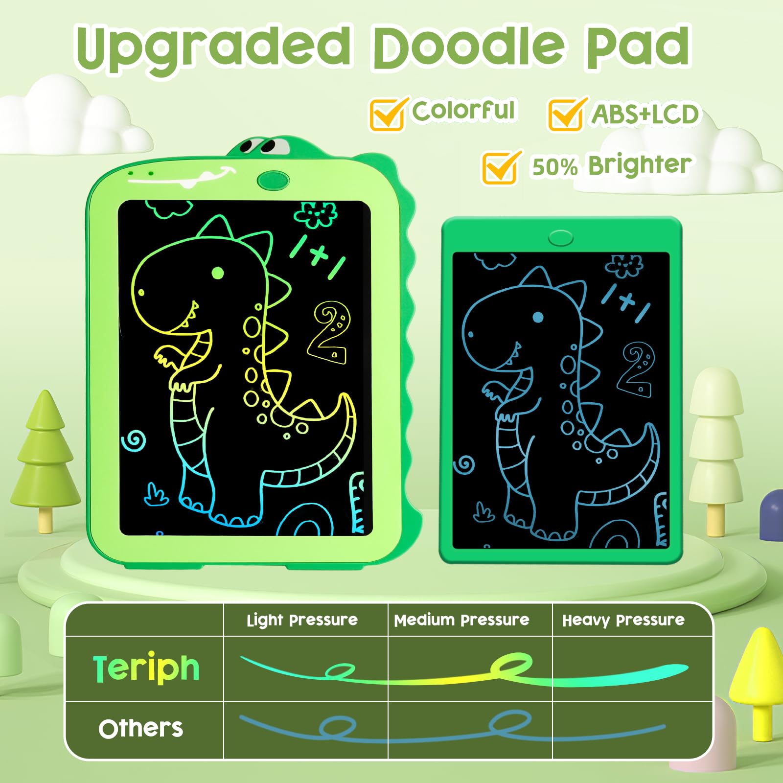 Foto 8 pulgar | Venta Internacional - Tableta De Escritura Lcd Teriph Para Niños De 2 A 8 Años Con Lápiz Capacitivo