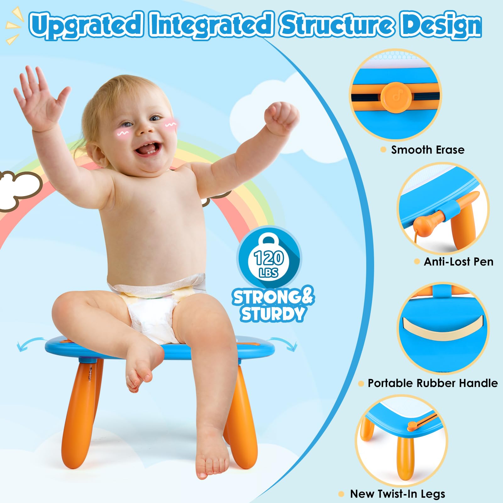 Foto 6 pulgar | Tablero De Dibujo Magnético Smasiagon Para Niños De 1 A 3 Años, Azul - Venta Internacional.