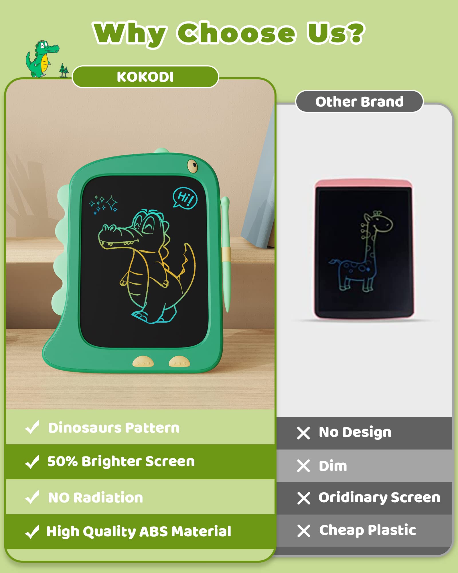 Foto 4 pulgar | Tableta De Escritura Lcd Kokodi Con Forma De Dinosaurio Para Niños De 2 A 7 Años - Venta Internacional.