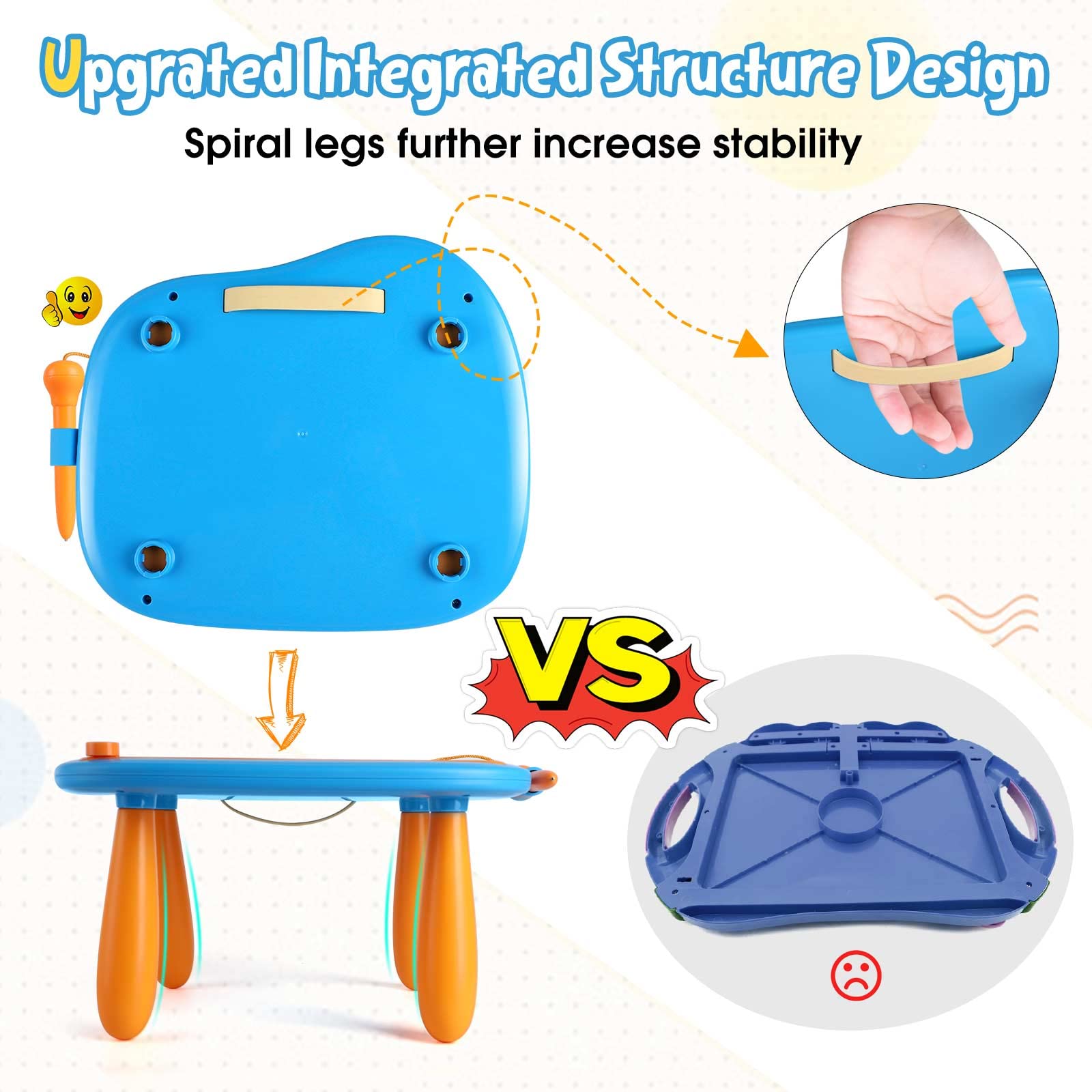 Foto 7 pulgar | Tablero De Dibujo Magnético Smasiagon Para Niños De 1 A 2 Años, Azul - Venta Internacional.