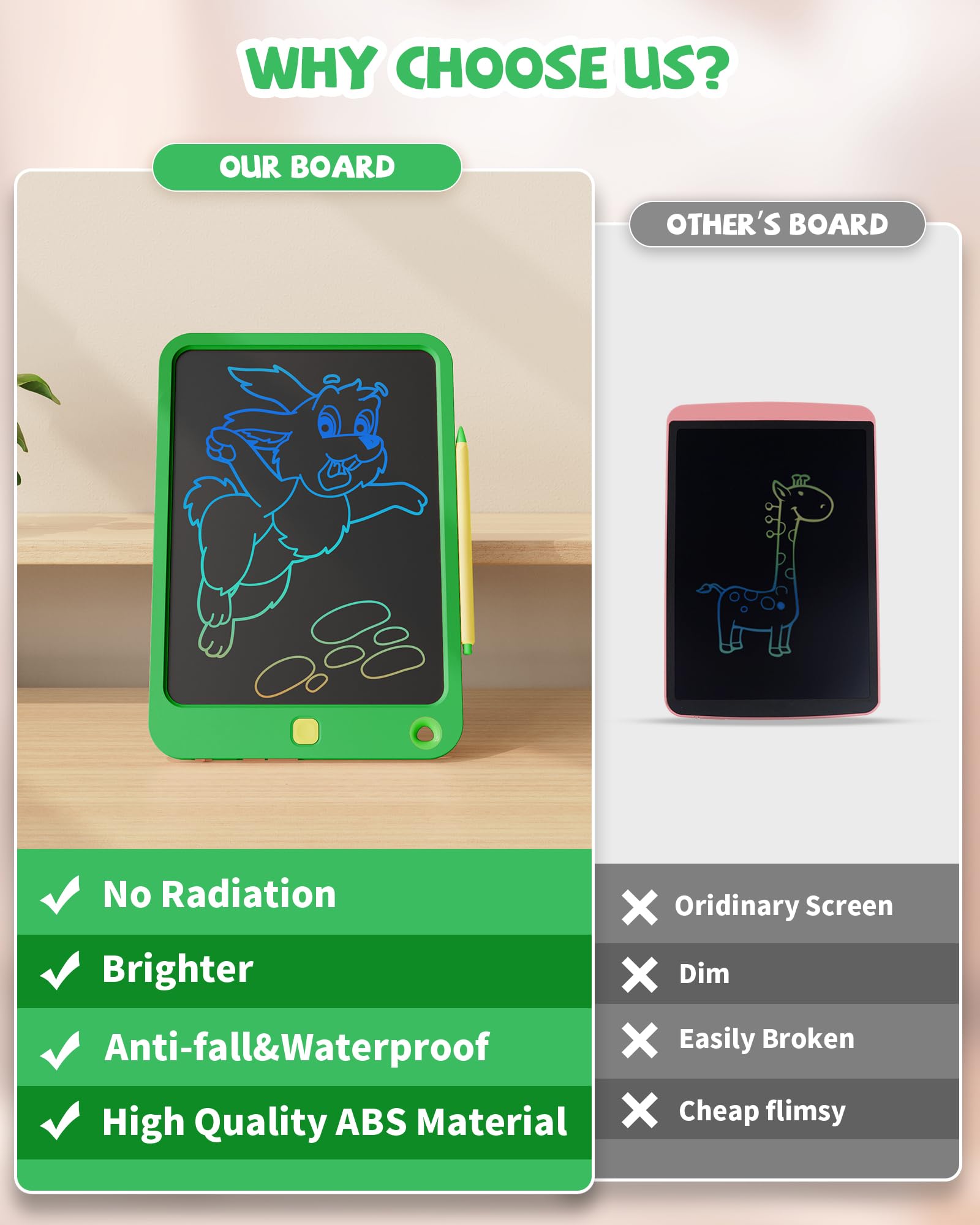 Foto 5 | Tableta De Escritura Lcd Kikapabi De 10 Pulgadas Con Cordón Para Niños, Color Verde - Venta Internacional.