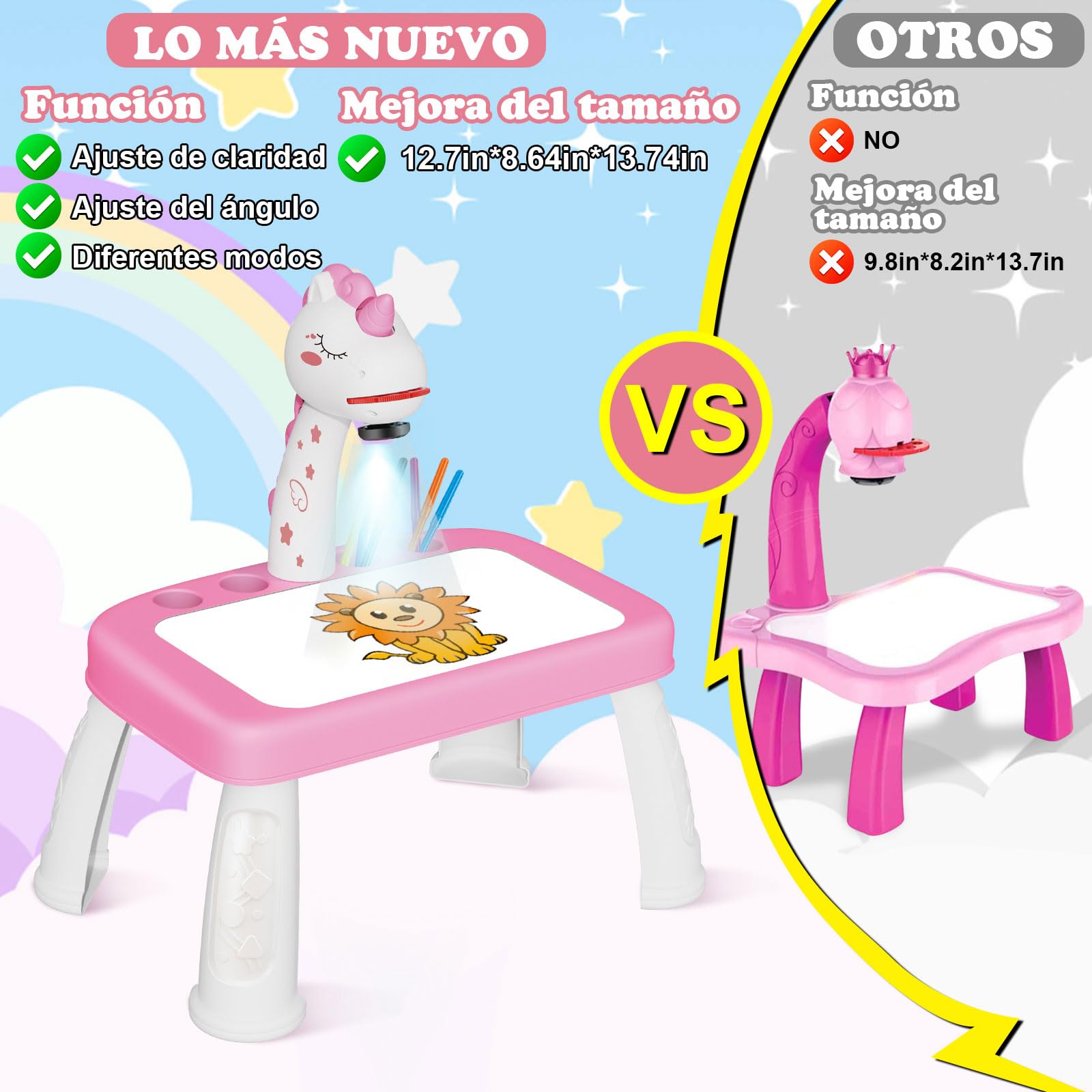 Foto 7 pulgar | Proyector De Dibujo Wakeinsa Para Niños Con Tablero De Dibujo Y Más - Venta Internacional.