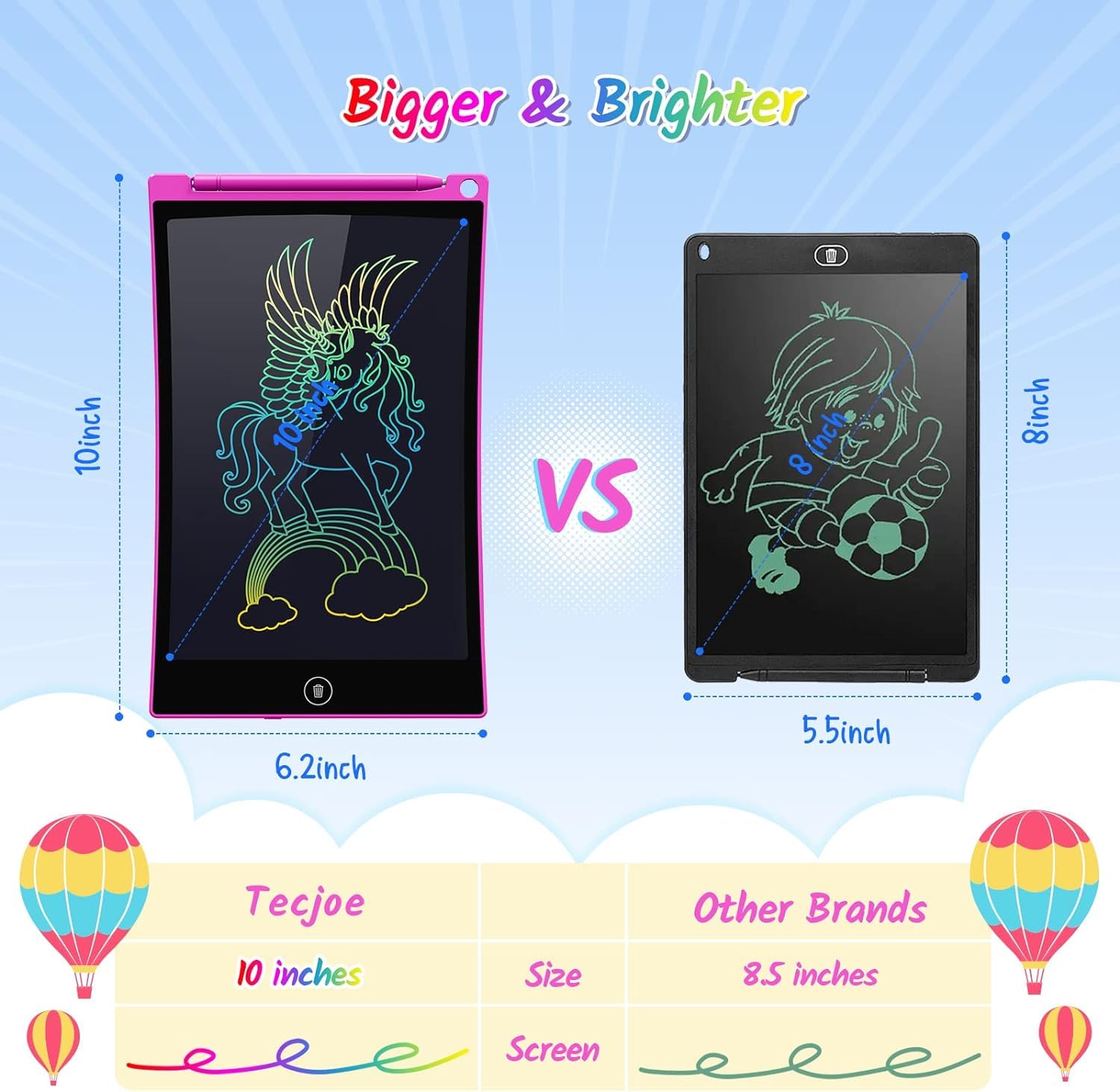 Foto 4 pulgar | Tableta de Dibujo LCD Tecjoe 10 Pulgadas Colorido Doodle Paquete de 2 Unidades para Niños - Venta Internacional