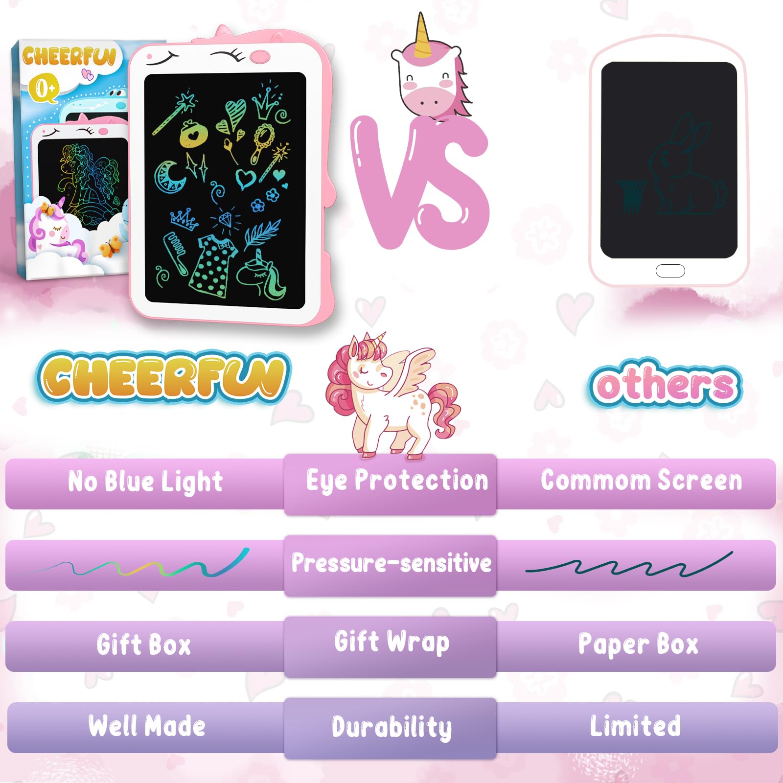 Foto 5 pulgar | Tableta de Escritura Lcd Cheerfun Unicorn Nene Toy- Venta Internacional